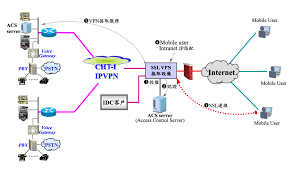 5本优雅的经典诗词解析